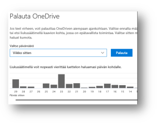 Palauta Onedrive for Business